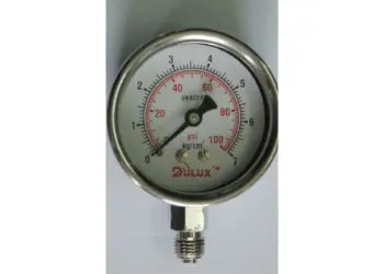 [VARADA-ECON-TB] Economical Gauge